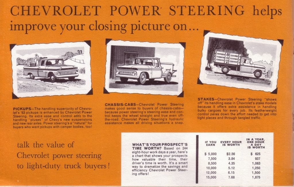 n_1963 Chevrolet Power Steering Profit-06.jpg